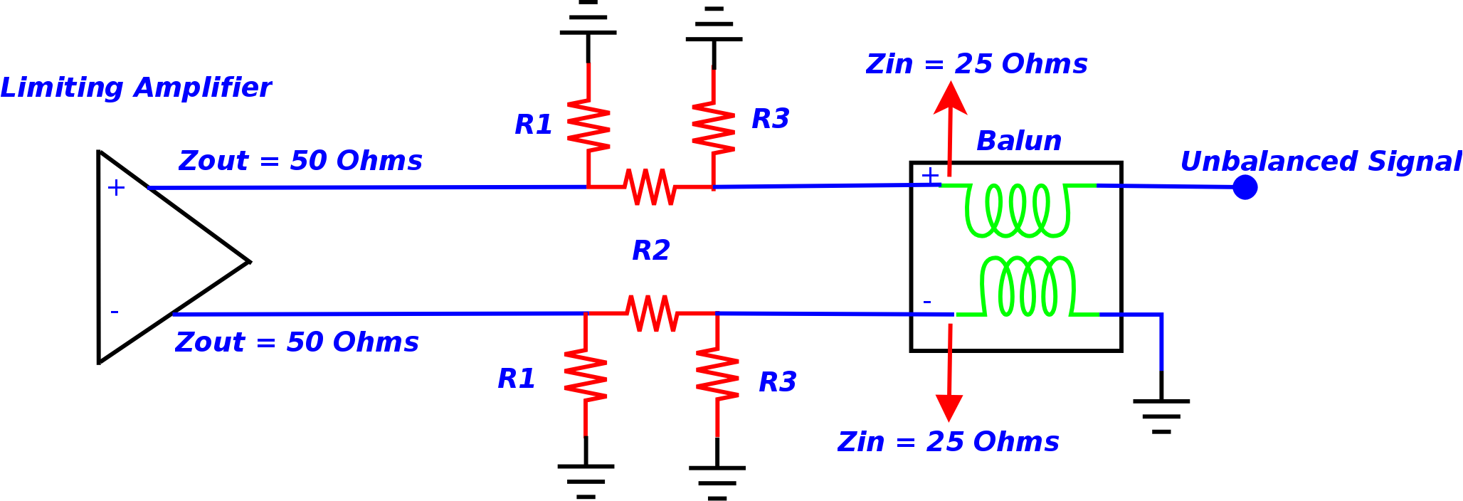 impedance mismatch