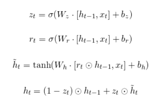 notation